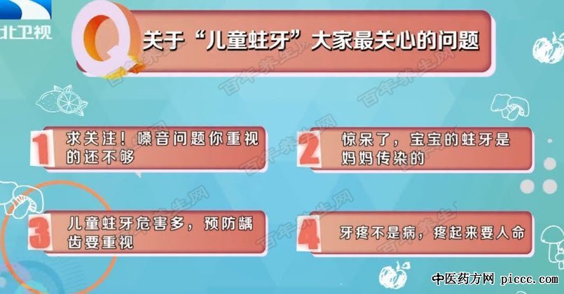 虫牙到底有多坏