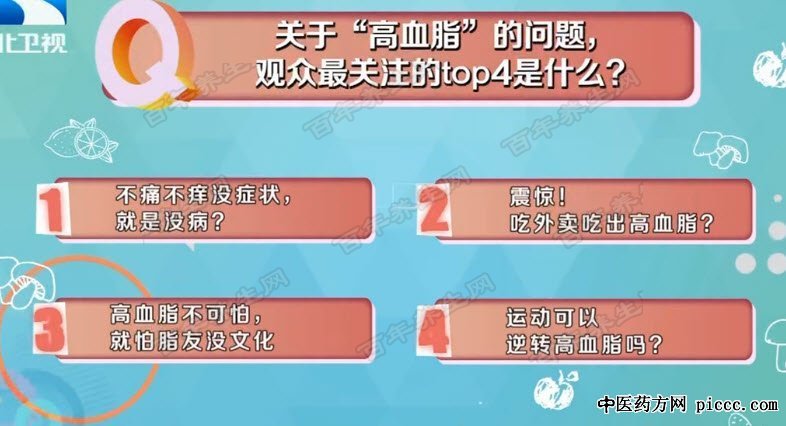 高血脂不是胖子的专利