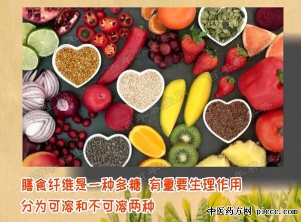 膳食纤维的保健功效