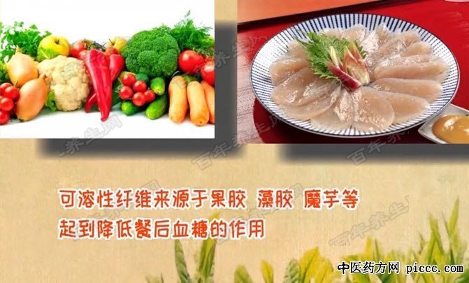 膳食纤维的保健功效