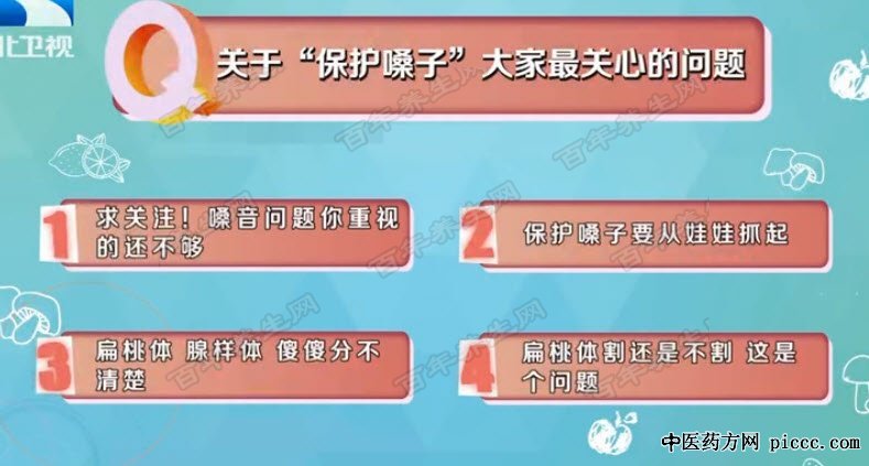 清嗓会对声带造成损失