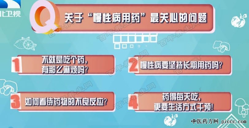 慢性用药的重要性