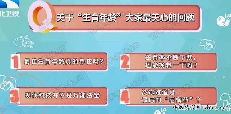 专家帮你答疑女性健康问题