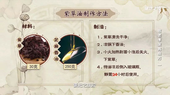 健康之路20200124:曹炜,风瘙痒,自制紫草油,中医的敬老良方