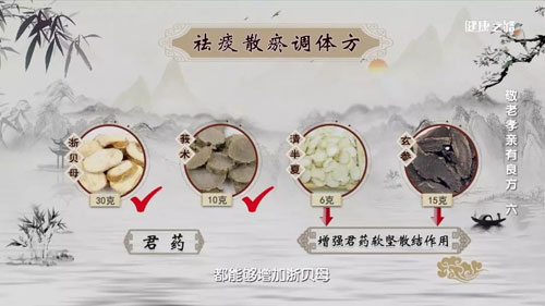 健康之路20200129:储真真,消瘿外敷散,袪痰散瘀调体方,肠息肉