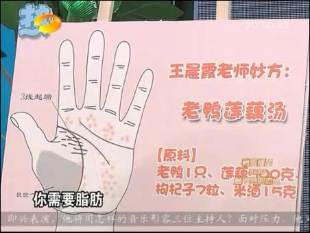 百科全说王晨霞细说女人病视频