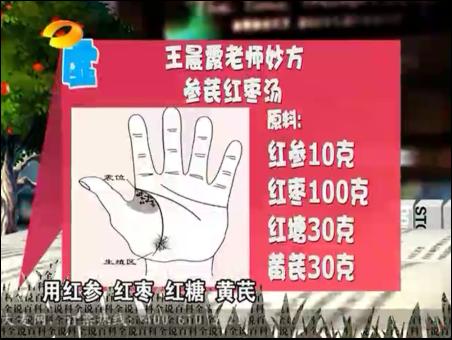 百科全说王晨霞细说女人病视频