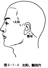 太阳穴