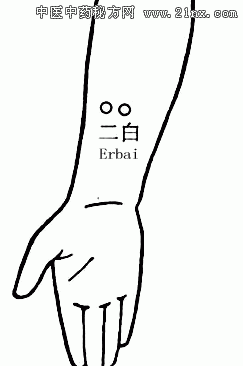 二白穴