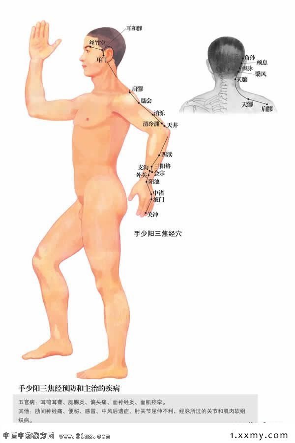 ������������