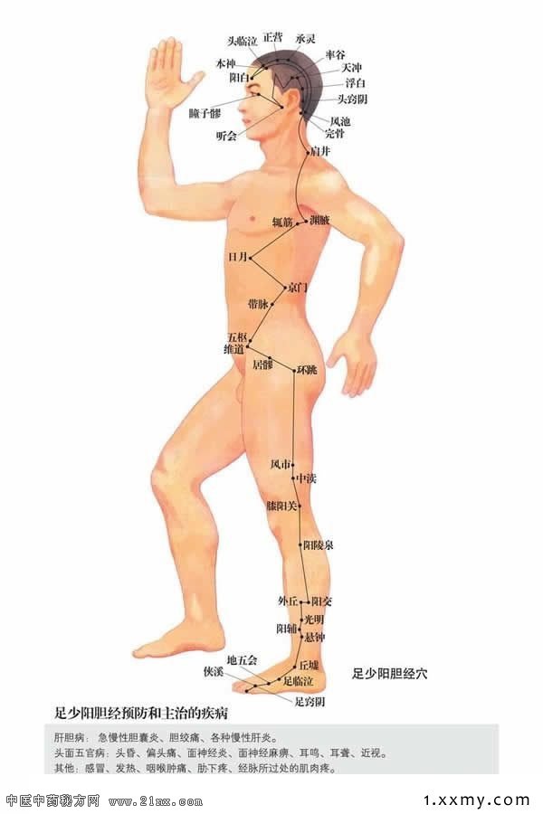 ��ʱ����