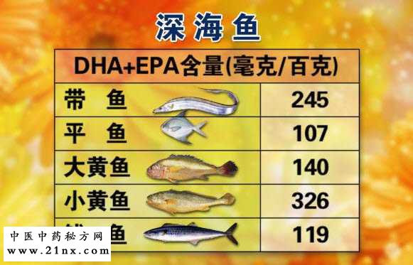 哪种油脂中才含有Ω3脂肪酸