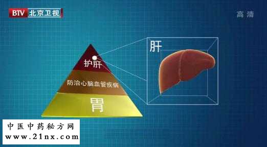 大蒜的保健功效