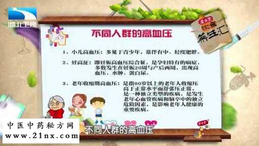 不同人群的高血压