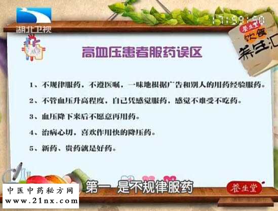 高血压用药误区