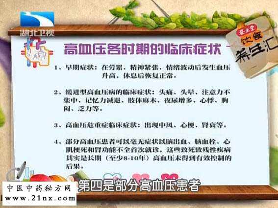 高血压的症状
