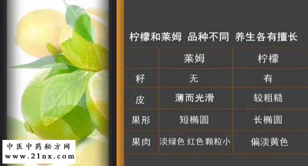 柠檬和莱姆的区别