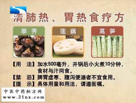 清肺热、胃热食疗方