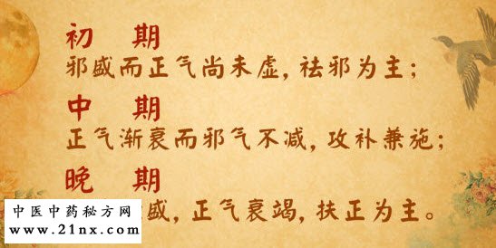 中医治疗肿瘤的原则