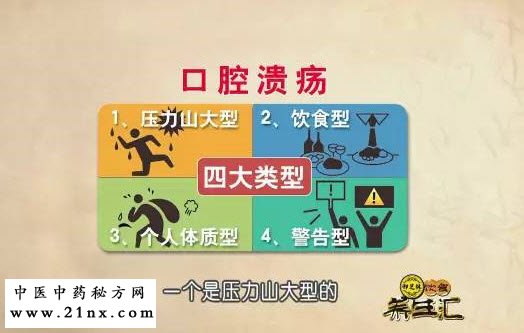 口腔溃疡的类型