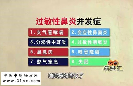 过敏性鼻炎的并发症