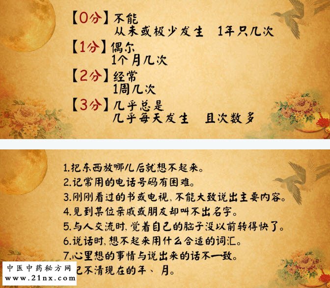 老年性认知功能障碍的家用简易判断量表