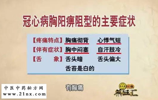 ÐØÑô±Ô×èÐ͹ÚÐIJ¡Ö¢×´