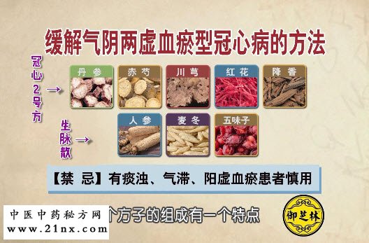 ÆøÒõÁ½ÐéѪðöÐ͹ÚÐIJ¡