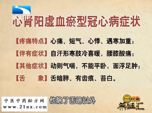 心肾阳虚血瘀型冠心病的症状