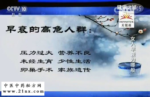 早衰的高危人群