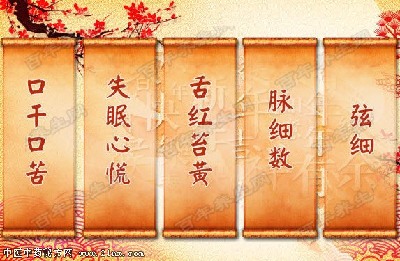 高血压常见中医分型