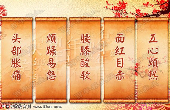 高血压常见中医分型