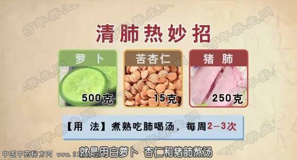 清肺热妙招