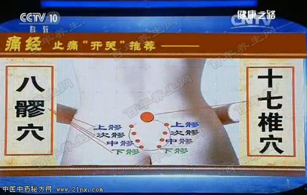 缓解痛经的穴位