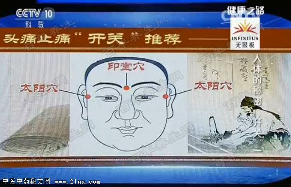 缓解头痛的穴位