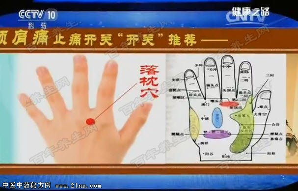 缓解颈肩痛的穴位
