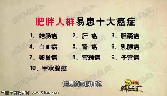 肥胖人群是癌症“钟爱”的高发群体