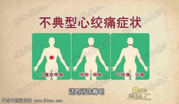 心绞痛的不典型症状