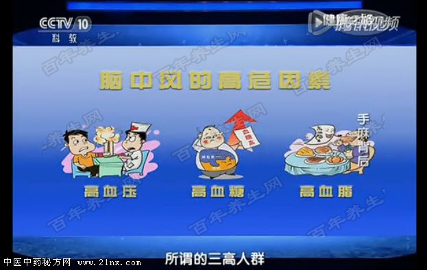 脑中风的高危人群