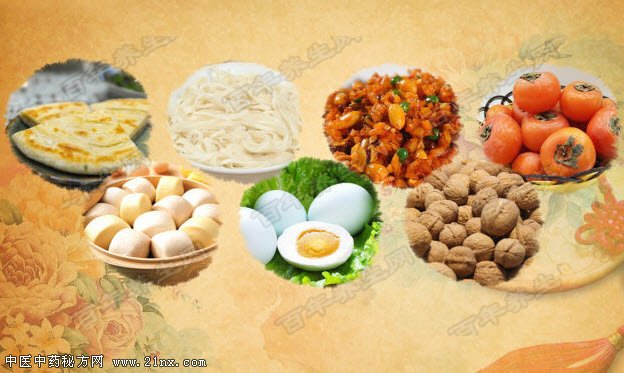 北京郊区某村村民的饮食结构