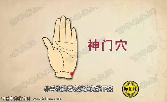 神门穴