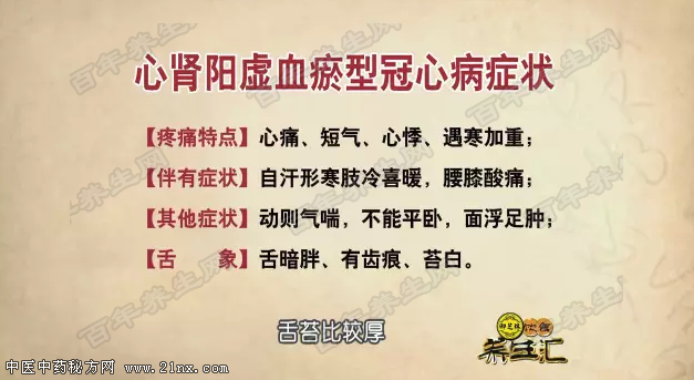 心肾阳虚型冠心病症状