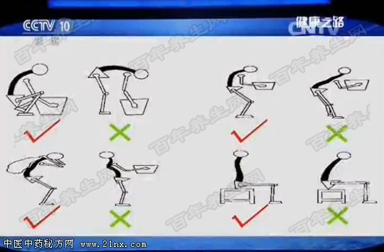 提重物的正确方法