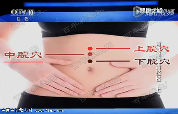 上腕穴、中脘穴、下脘穴