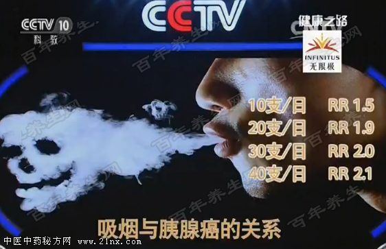 吸烟会导致胰腺癌