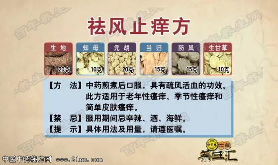 祛风止痒方