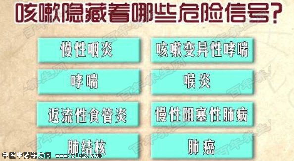 咳嗽隐藏的危险