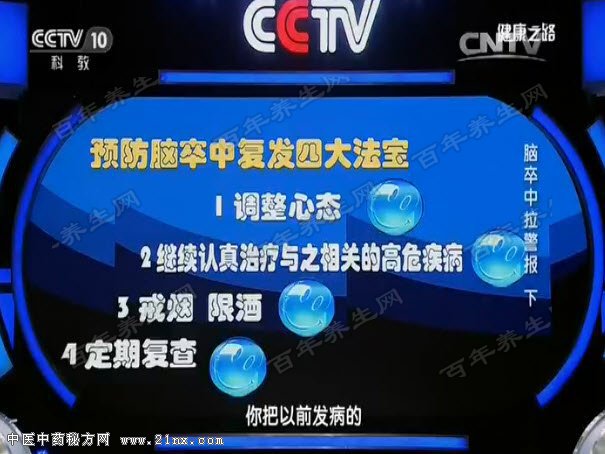 预防脑卒中复发的四大法宝