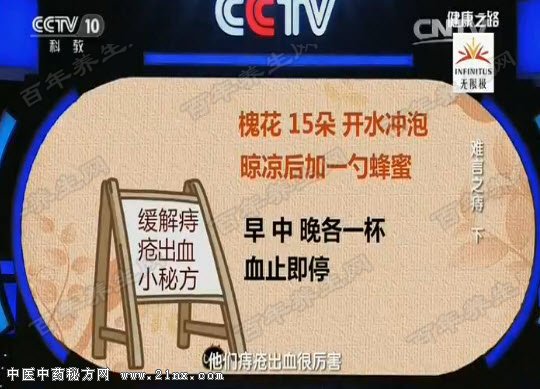 缓解痔疮疼痛的小方