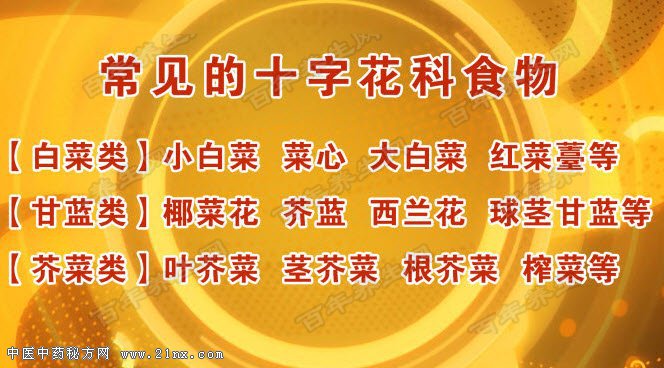 十字花科的食物